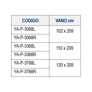 Salida de Emergencia Assa Abloy D